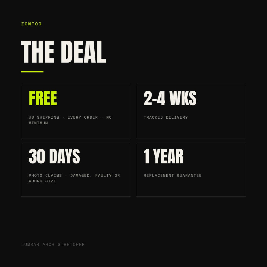 Zontoo — free US shipping, 30-day photo claims, 1-year replacement