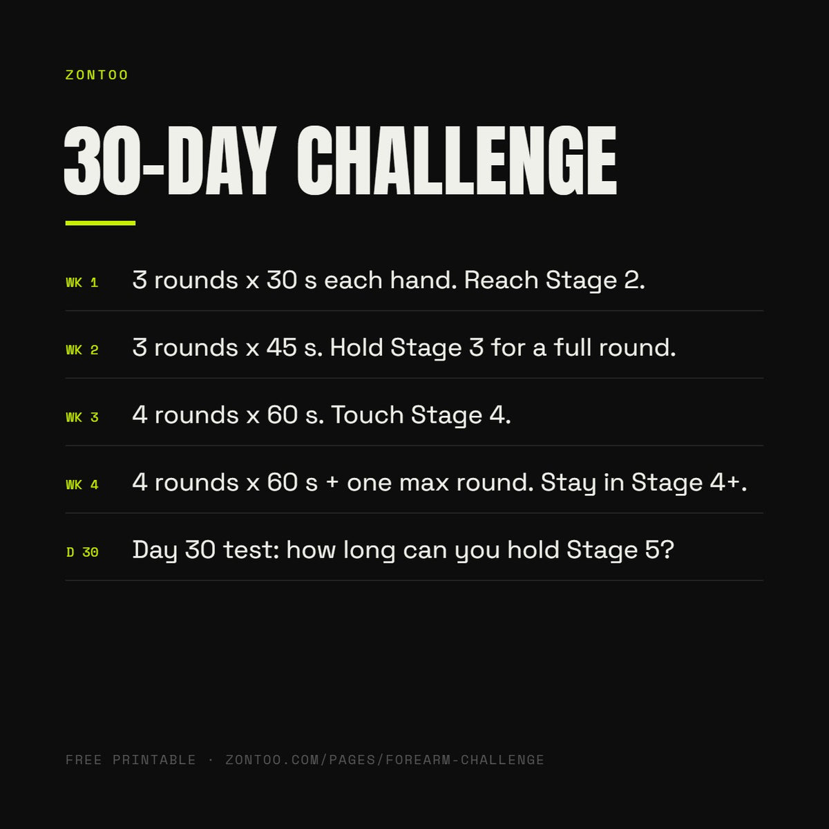 30-day forearm challenge plan