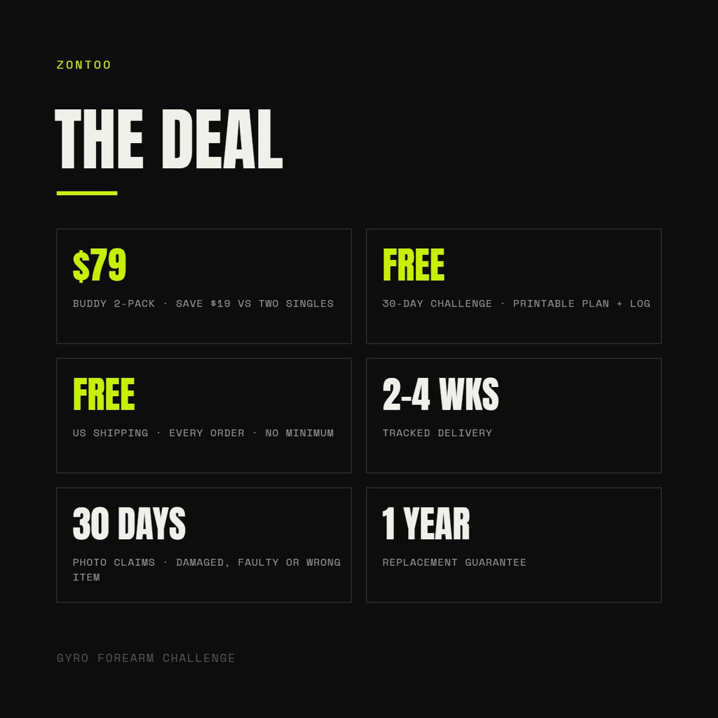 The deal: Buddy 2-Pack $79, free challenge, free US shipping